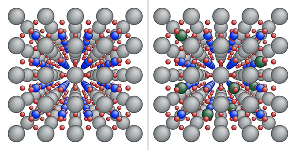 Two examples of a perovskite lattice