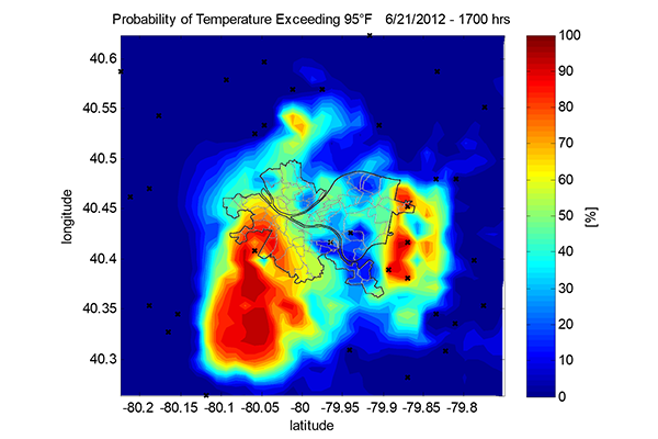 Temperature probability map