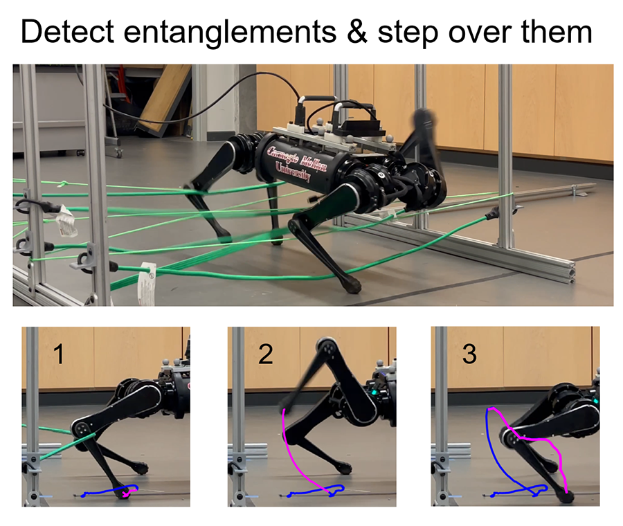 Four-part graphic showing the robot stepping over obstacles--the bottom three squares show the motion of the robots leg up-close
